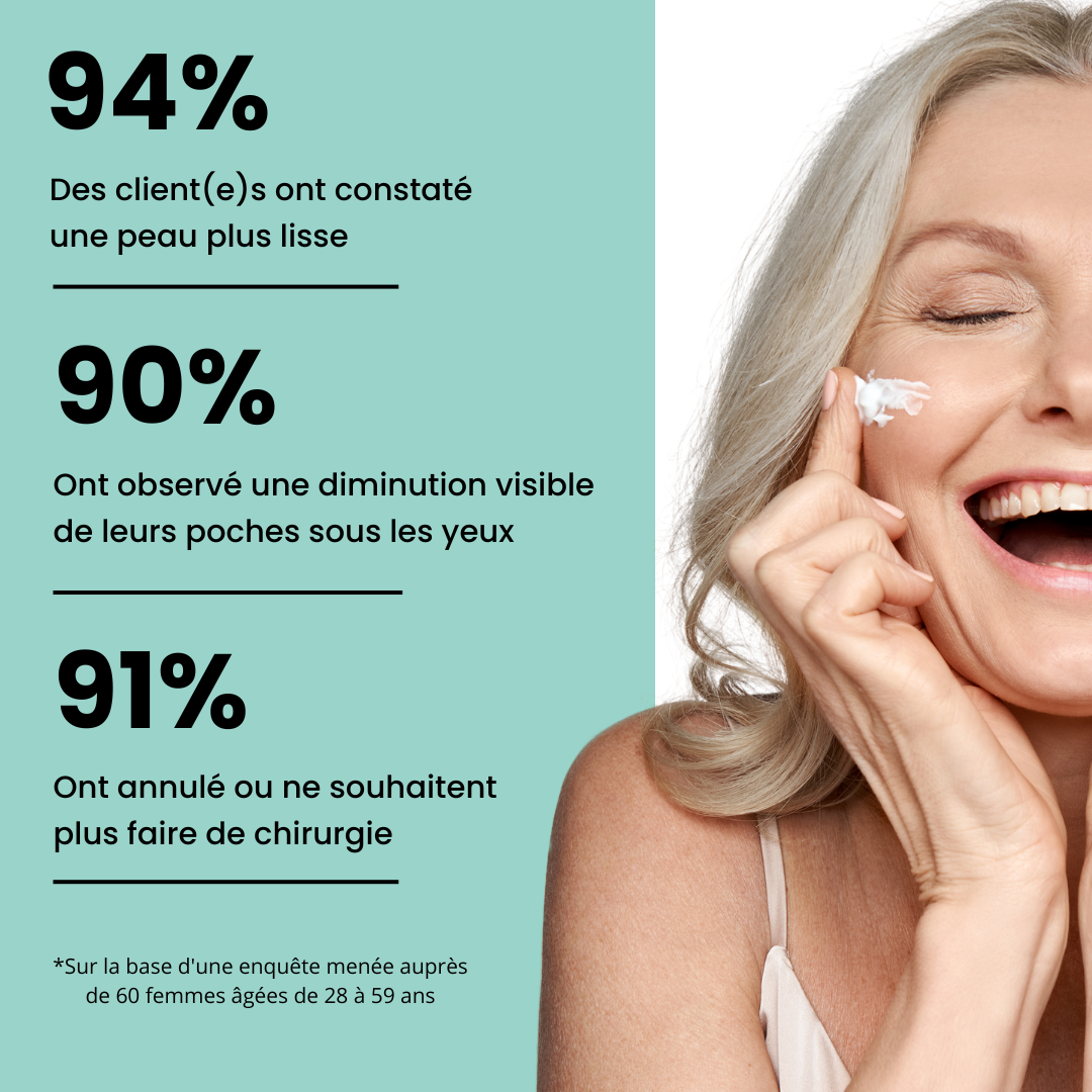 Crème Liftante Instant Lift+ 100ml